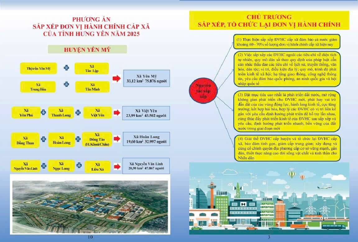 Phương án sắp xếp đơn vị cấp xã